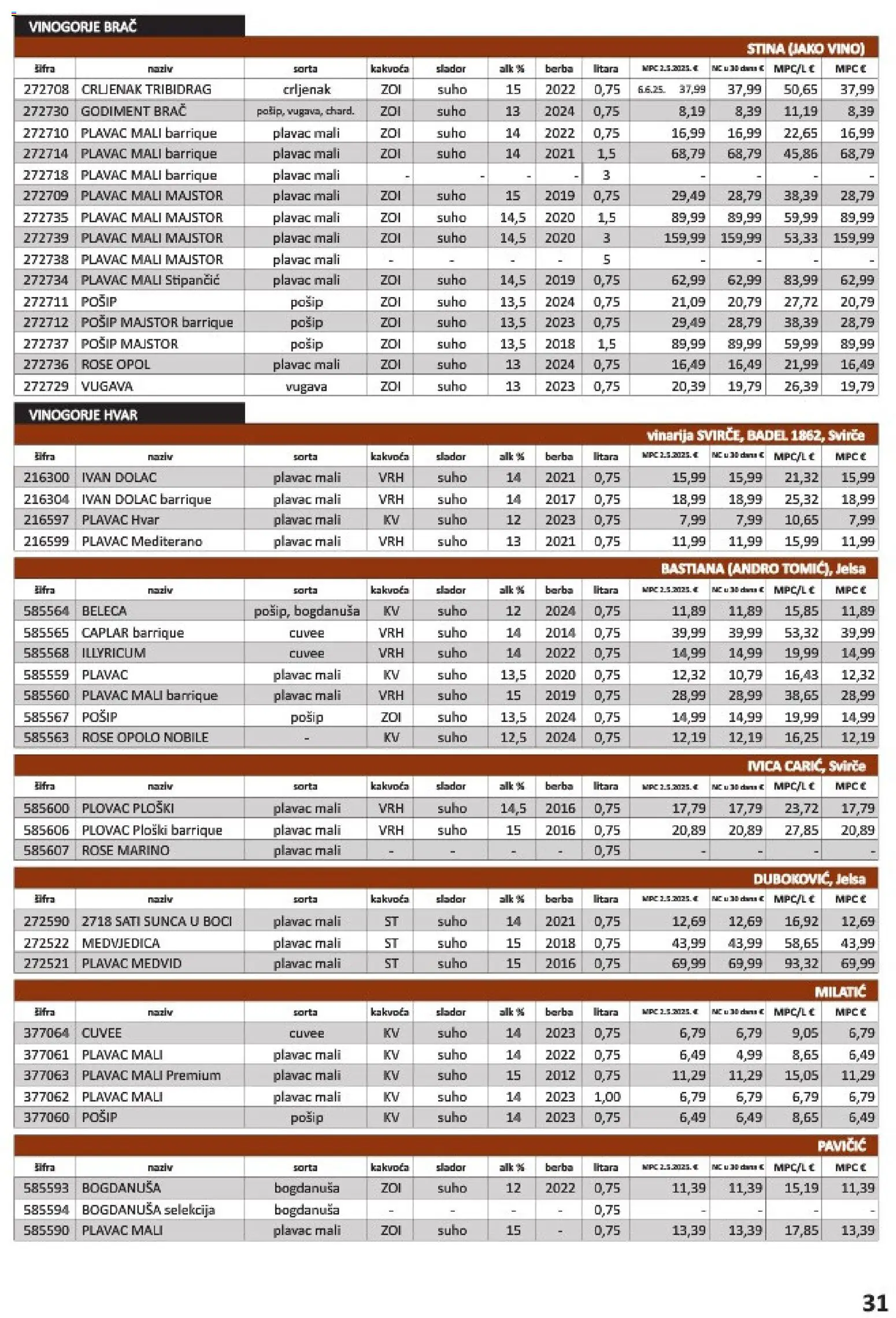 Vrutak katalog akcija strana 31 – vrijedi od 1.11. do 31.10.2026.