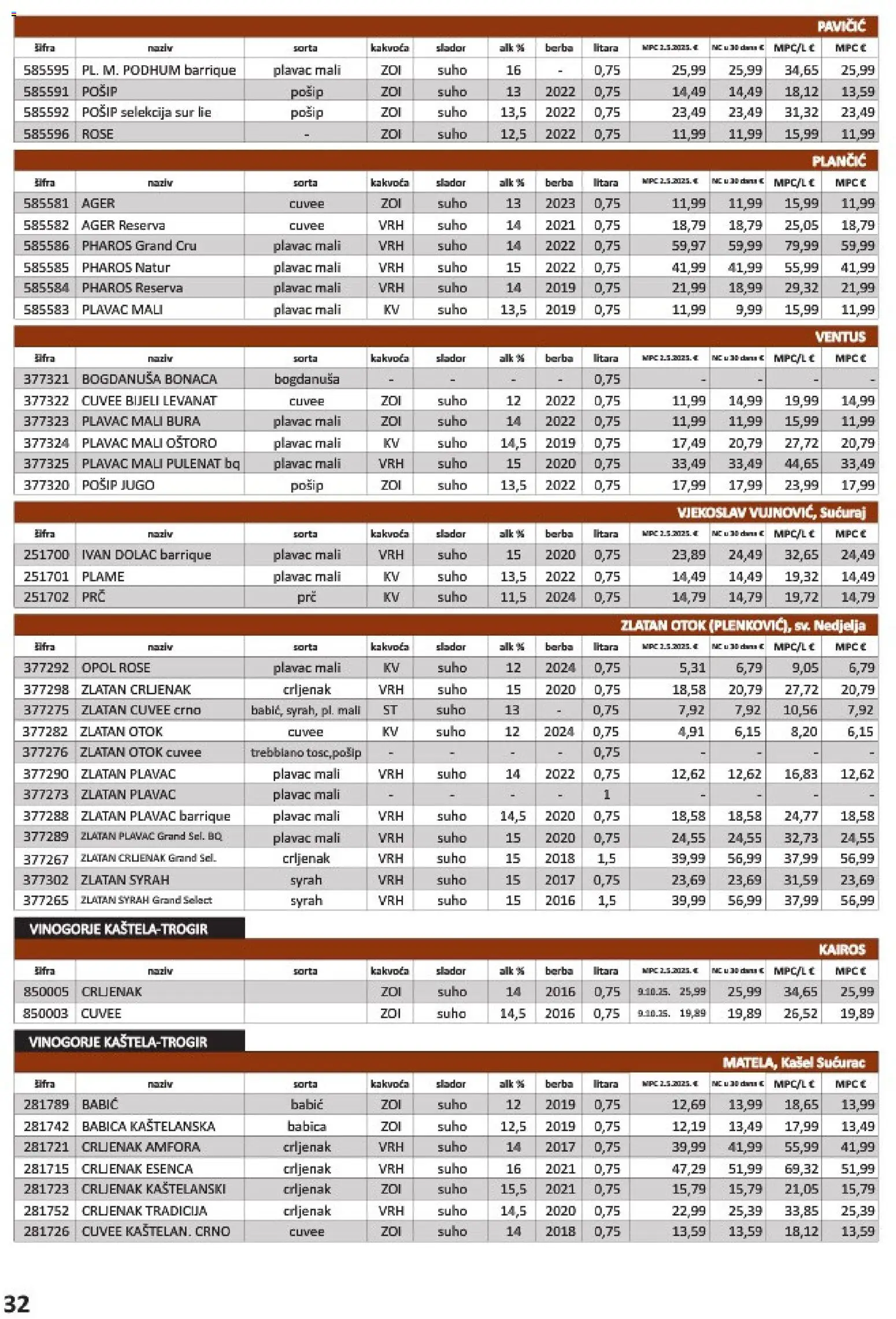 Vrutak katalog akcija strana 32 – vrijedi od 1.11. do 31.10.2026.