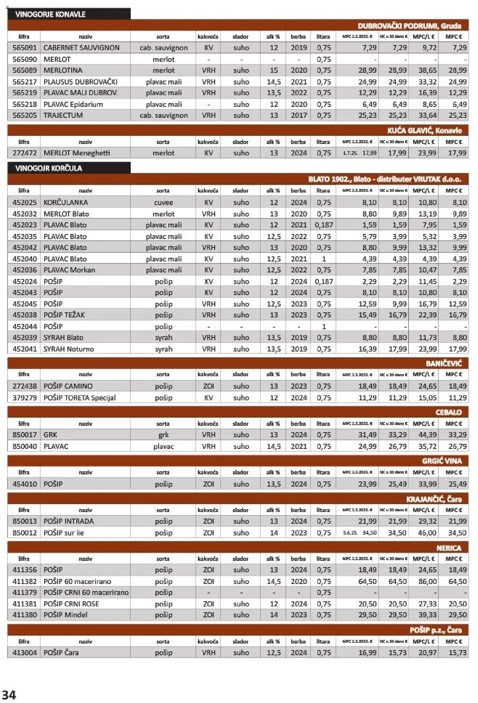 Vrutak katalog akcija strana 34 – vrijedi od 1.11. do 31.10.2026.