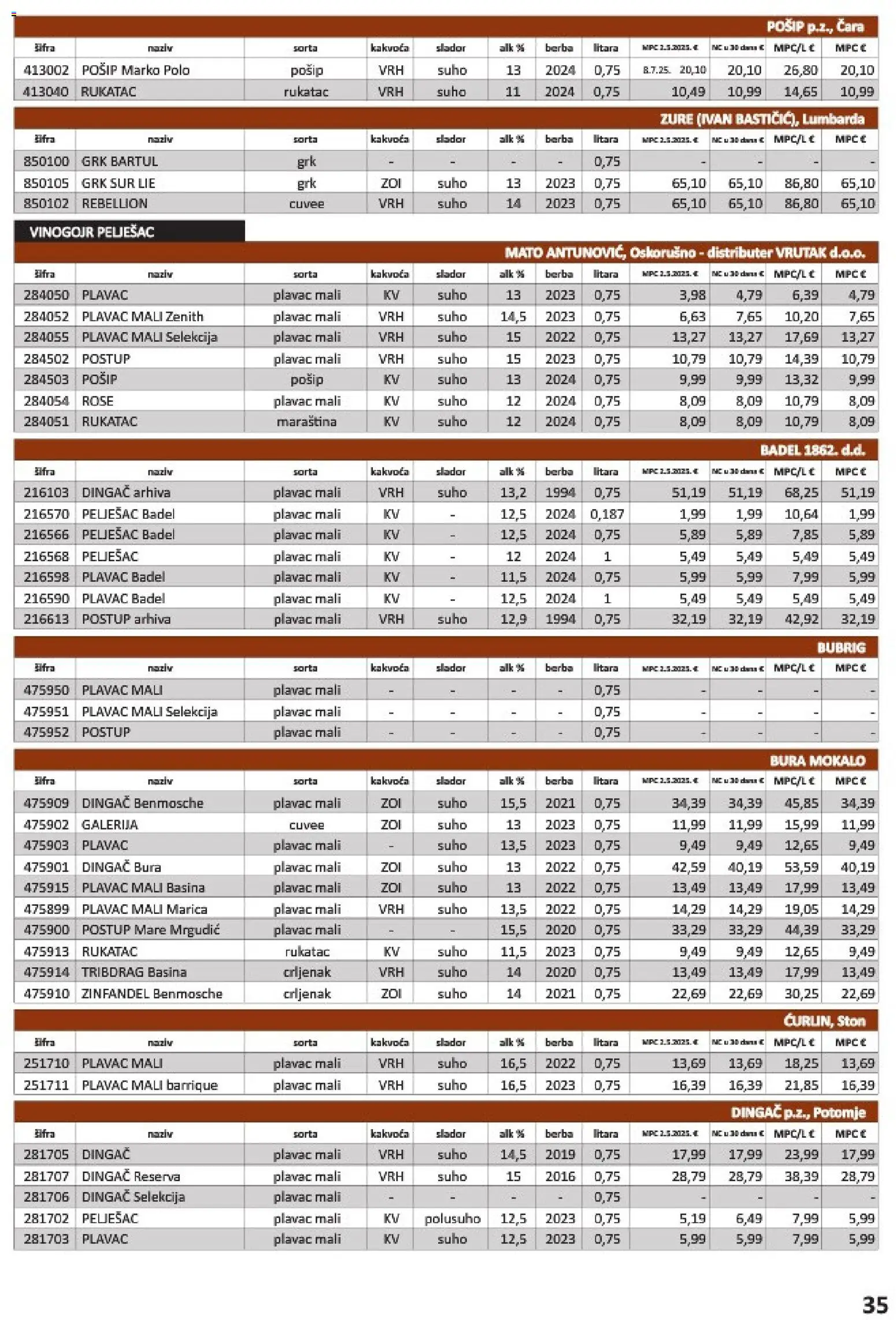 Vrutak katalog akcija strana 35 – vrijedi od 1.11. do 31.10.2026.