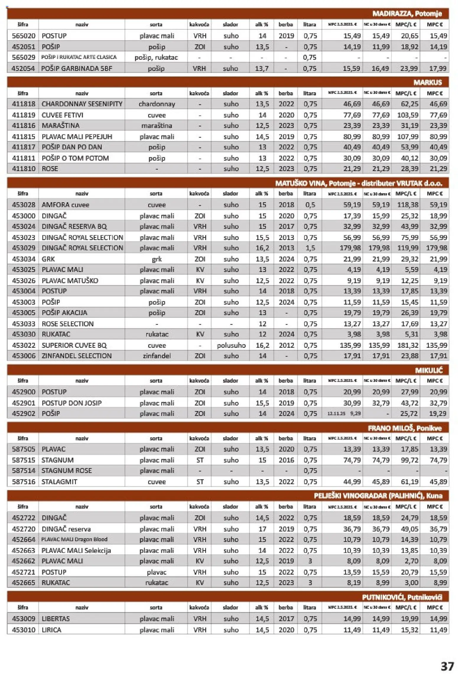 Vrutak katalog akcija strana 37 – vrijedi od 1.11. do 31.10.2026.