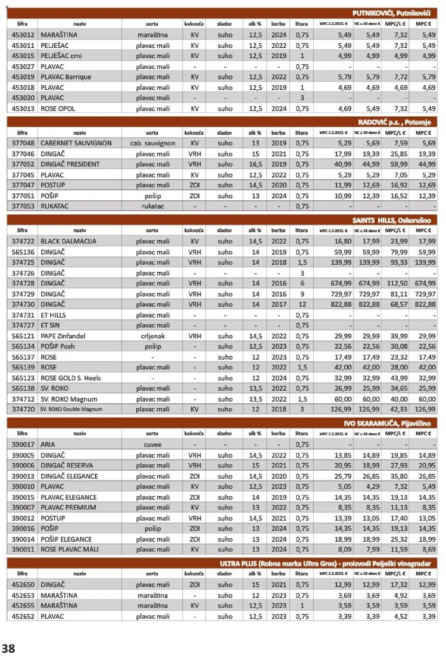 Vrutak katalog akcija strana 38 – vrijedi od 1.11. do 31.10.2026.