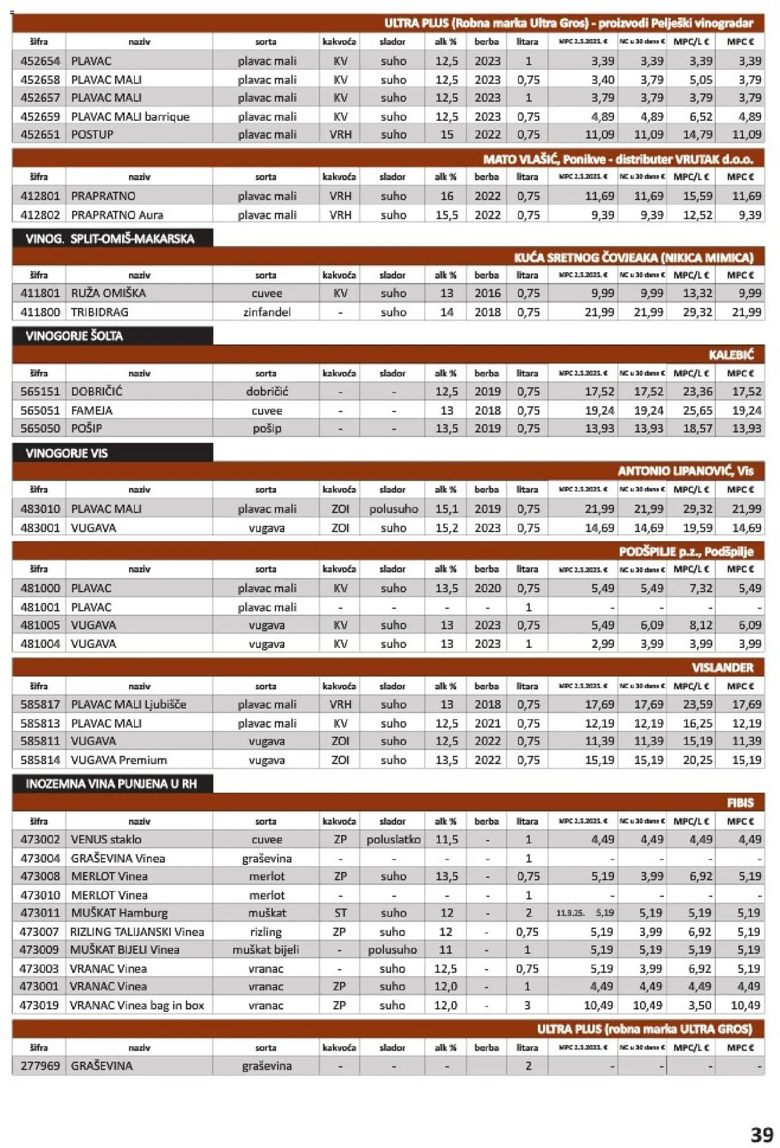 Vrutak katalog akcija strana 39 – vrijedi od 1.11. do 31.10.2026.