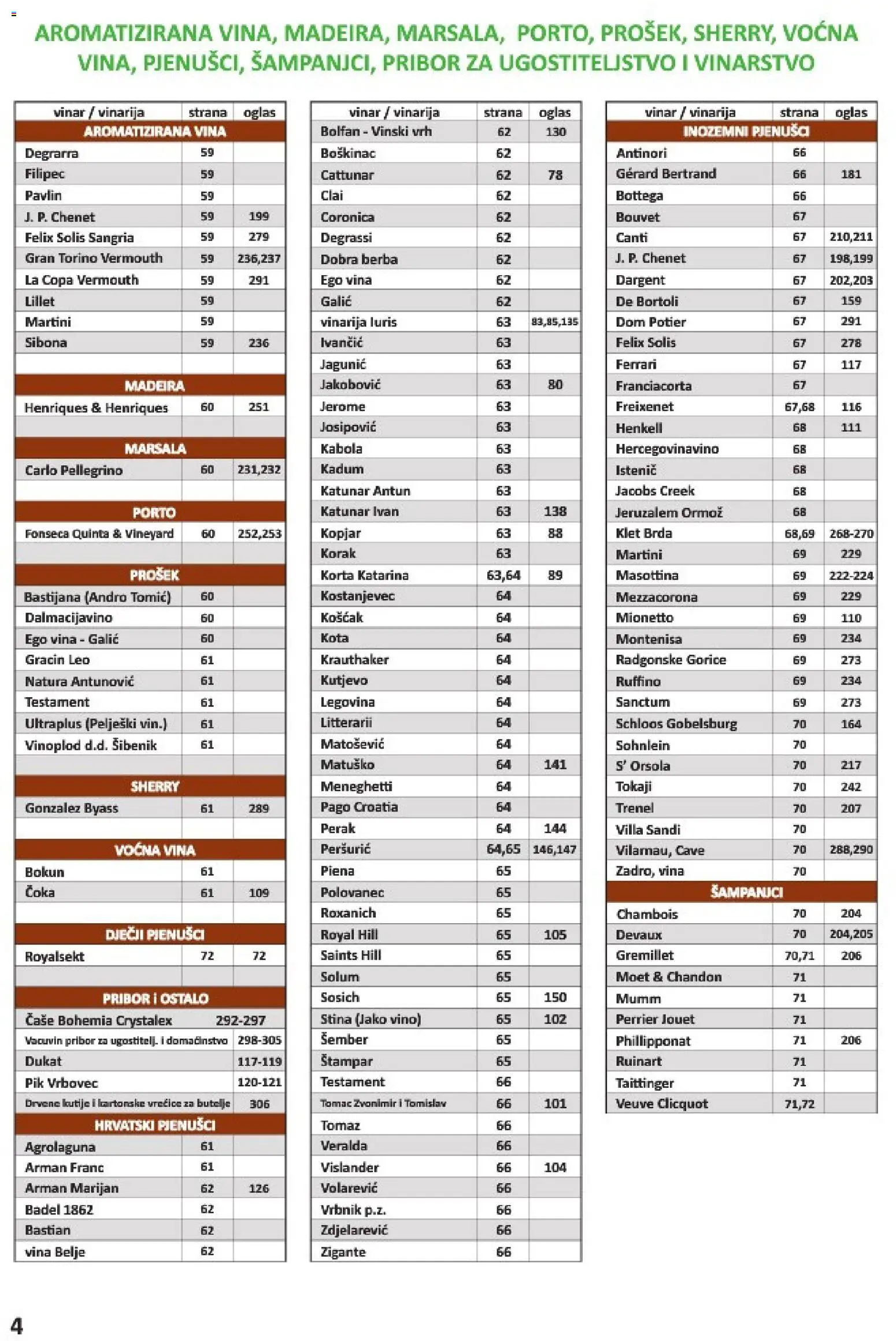 Vrutak katalog akcija strana 4 – vrijedi od 1.11. do 31.10.2026.