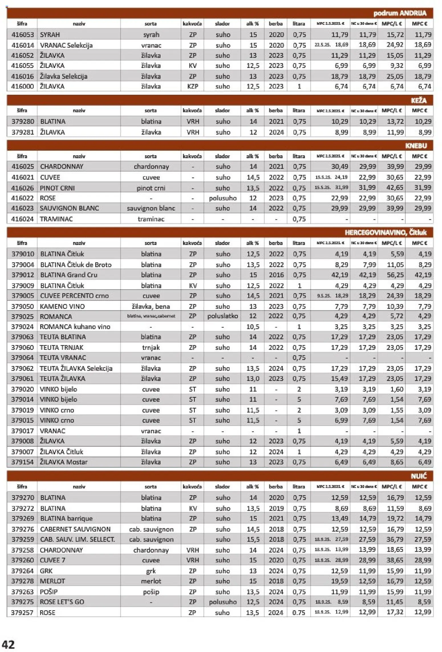 Vrutak katalog akcija strana 42 – vrijedi od 1.11. do 31.10.2026.