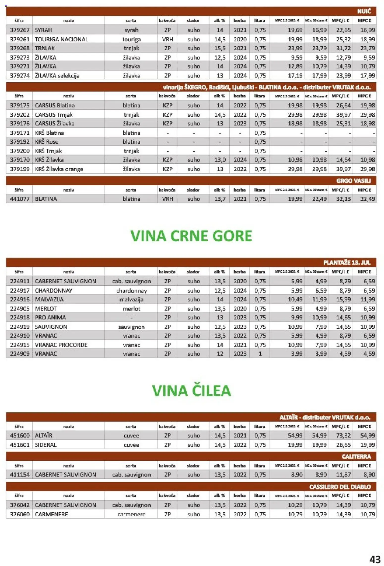 Vrutak katalog akcija strana 43 – vrijedi od 1.11. do 31.10.2026.