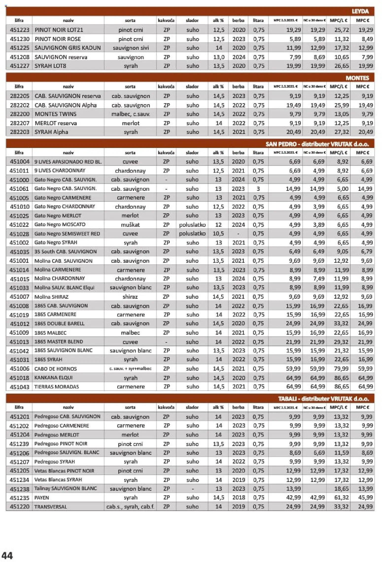 Vrutak katalog akcija strana 44 – vrijedi od 1.11. do 31.10.2026.