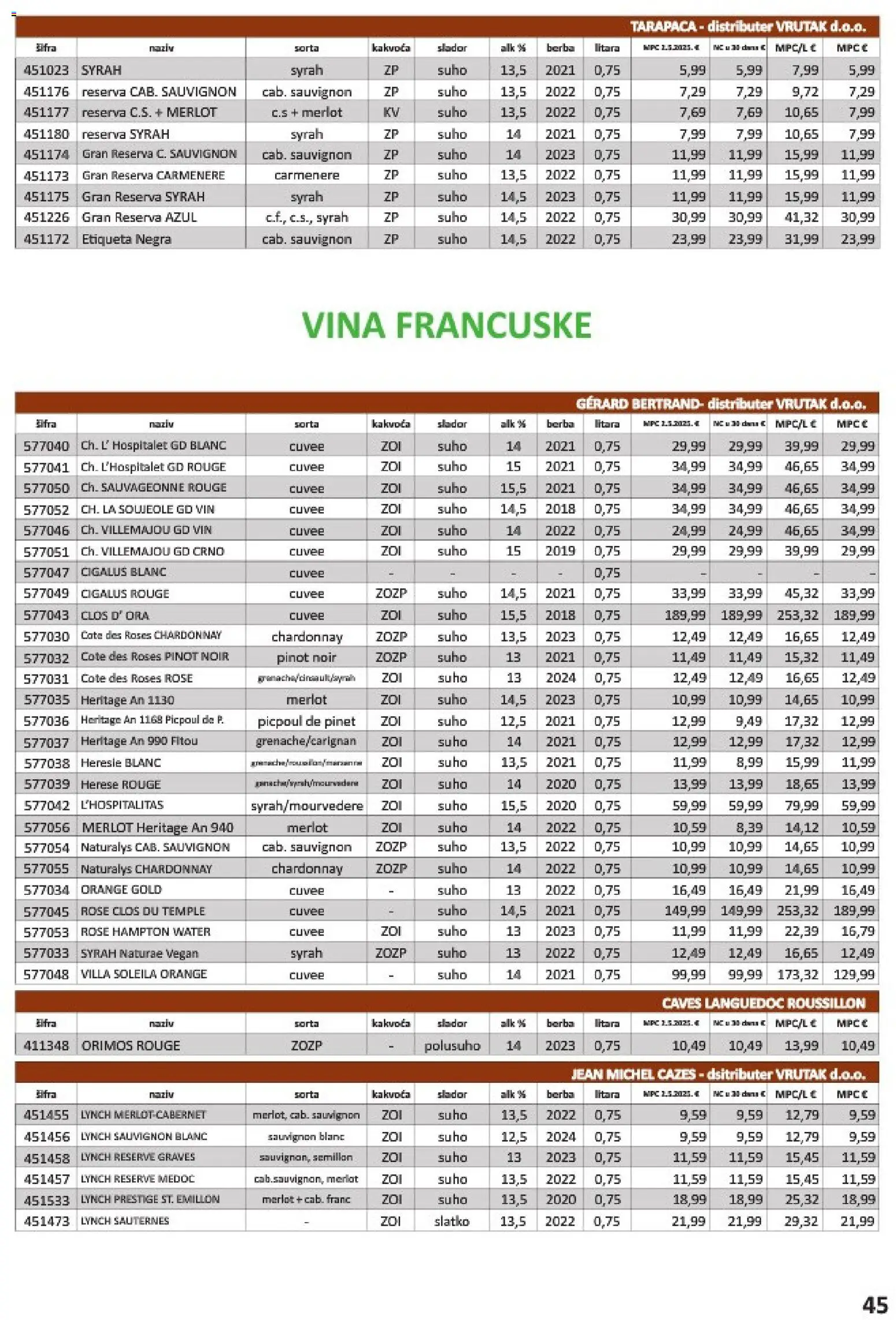 Vrutak katalog akcija strana 45 – vrijedi od 1.11. do 31.10.2026.