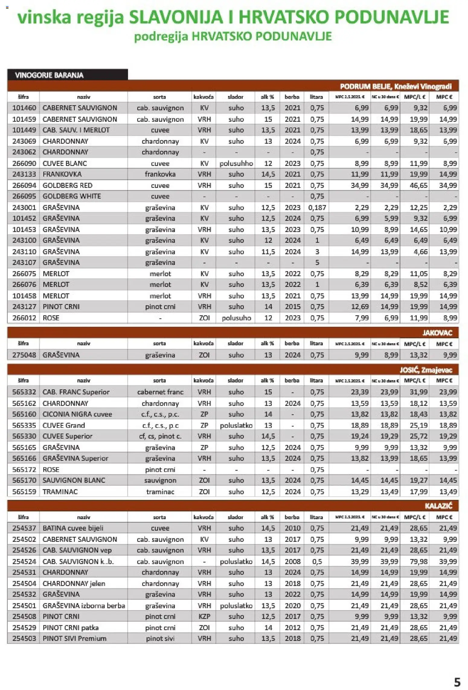 Vrutak katalog akcija strana 5 – vrijedi od 1.11. do 31.10.2026.