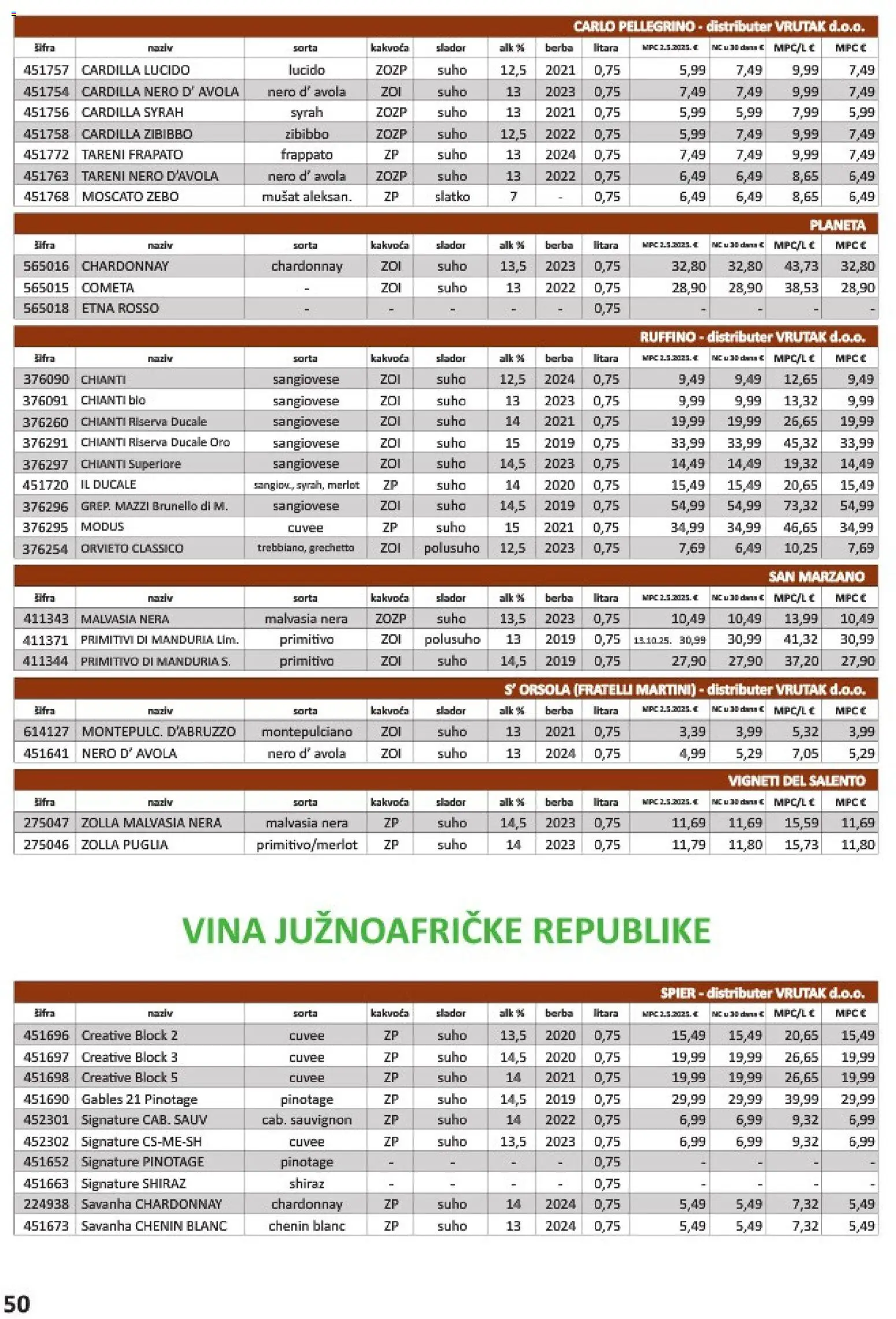 Vrutak katalog akcija strana 50 – vrijedi od 1.11. do 31.10.2026.