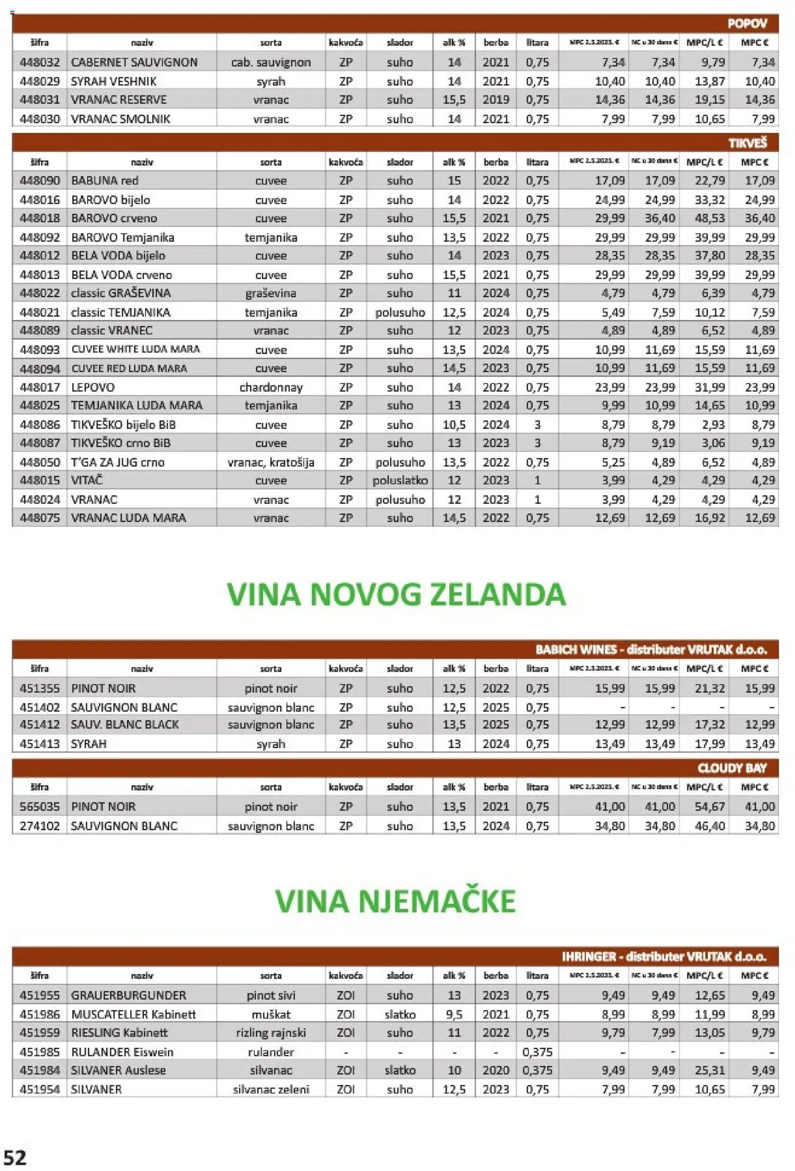 Vrutak katalog akcija strana 52 – vrijedi od 1.11. do 31.10.2026.