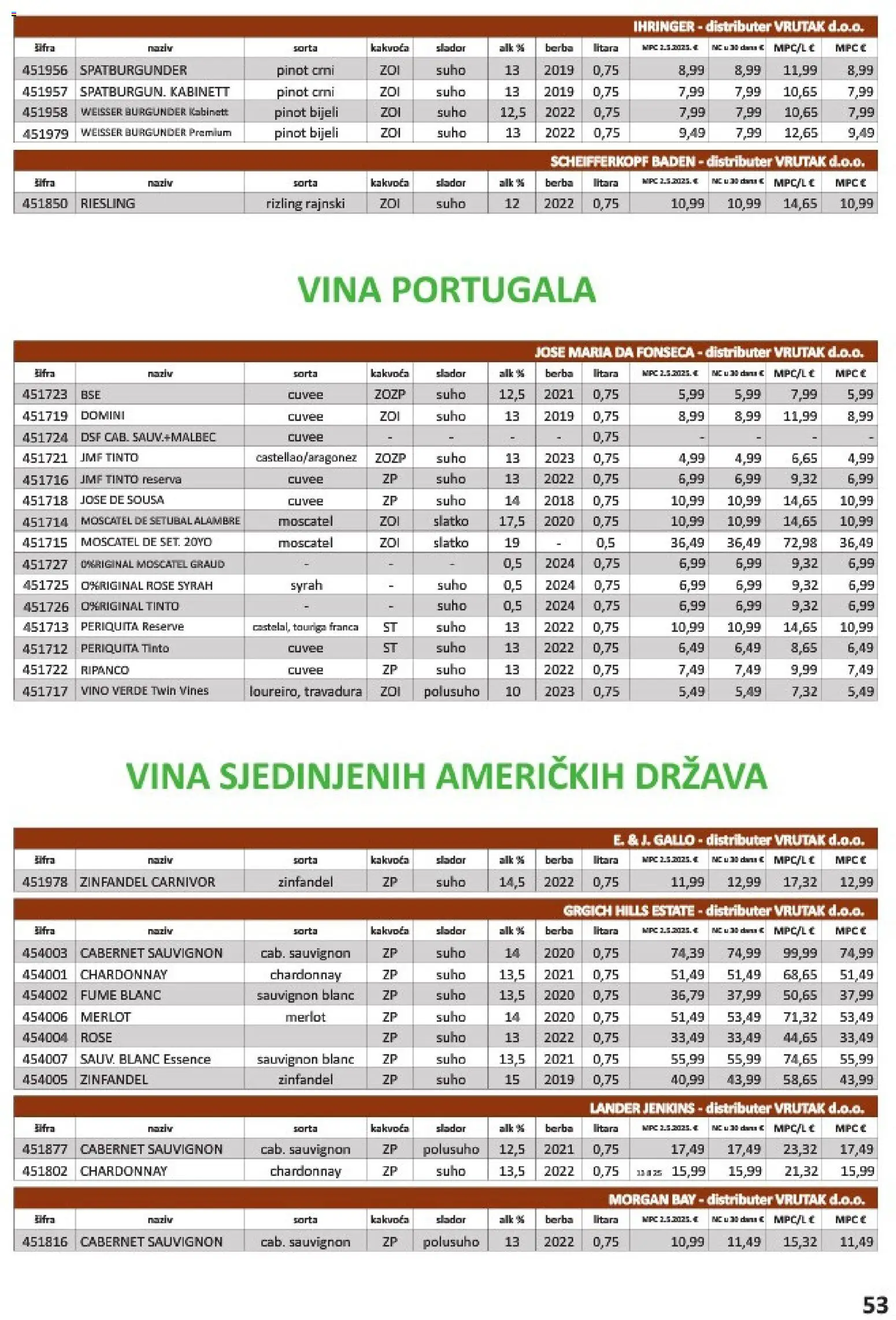 Vrutak katalog akcija strana 53 – vrijedi od 1.11. do 31.10.2026.