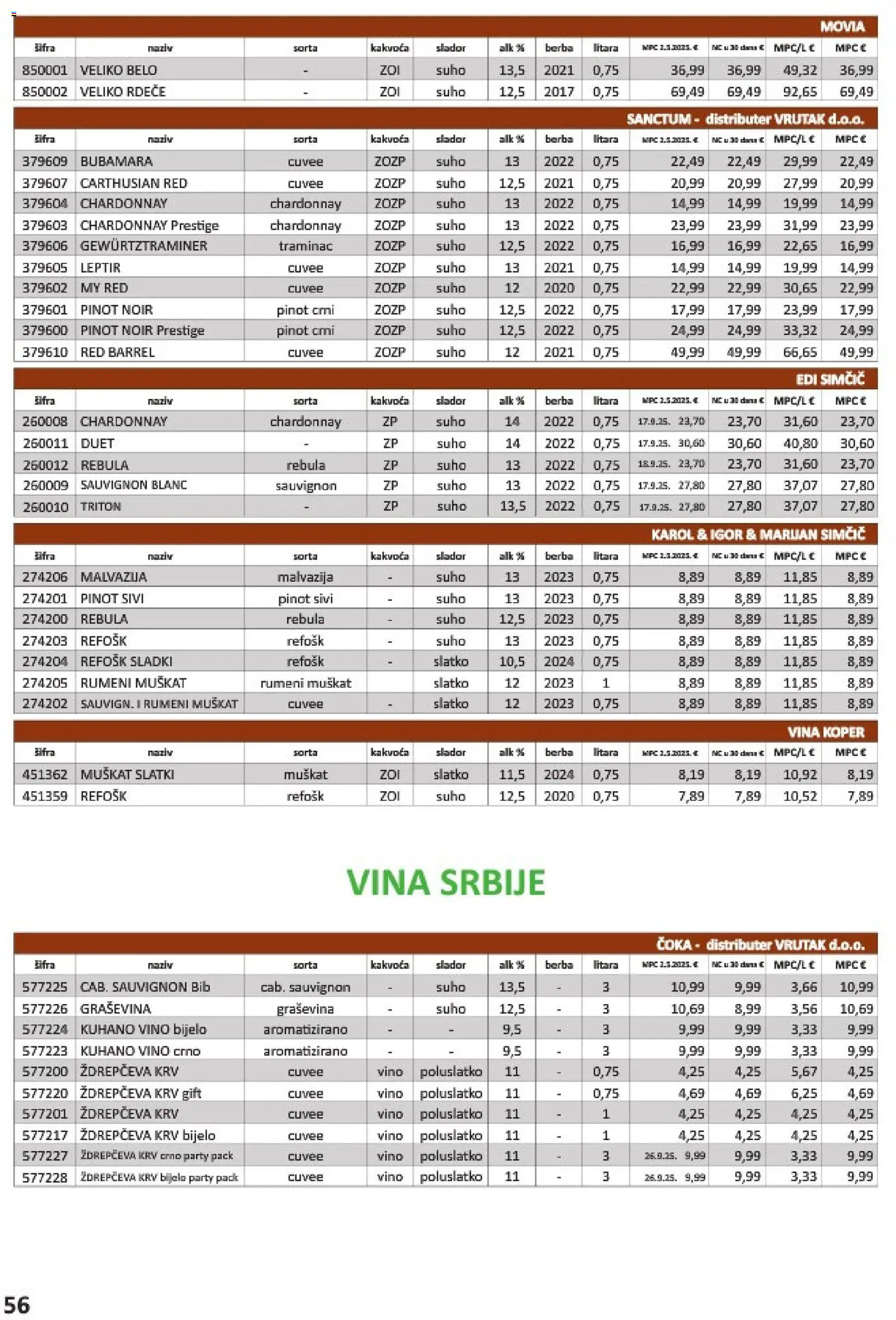 Vrutak katalog akcija strana 56 – vrijedi od 1.11. do 31.10.2026.