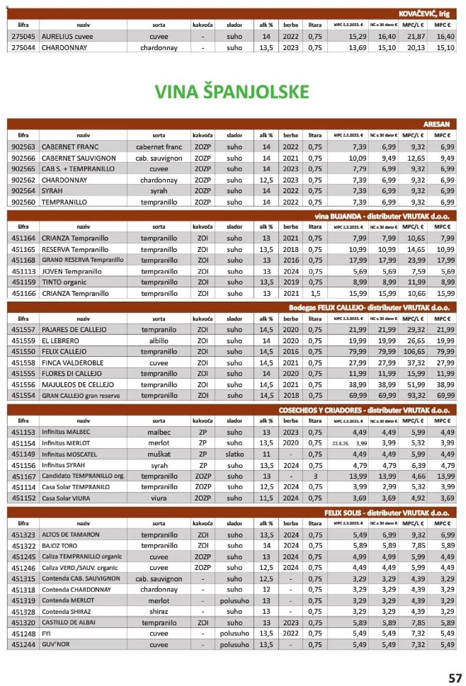Vrutak katalog akcija strana 57 – vrijedi od 1.11. do 31.10.2026.