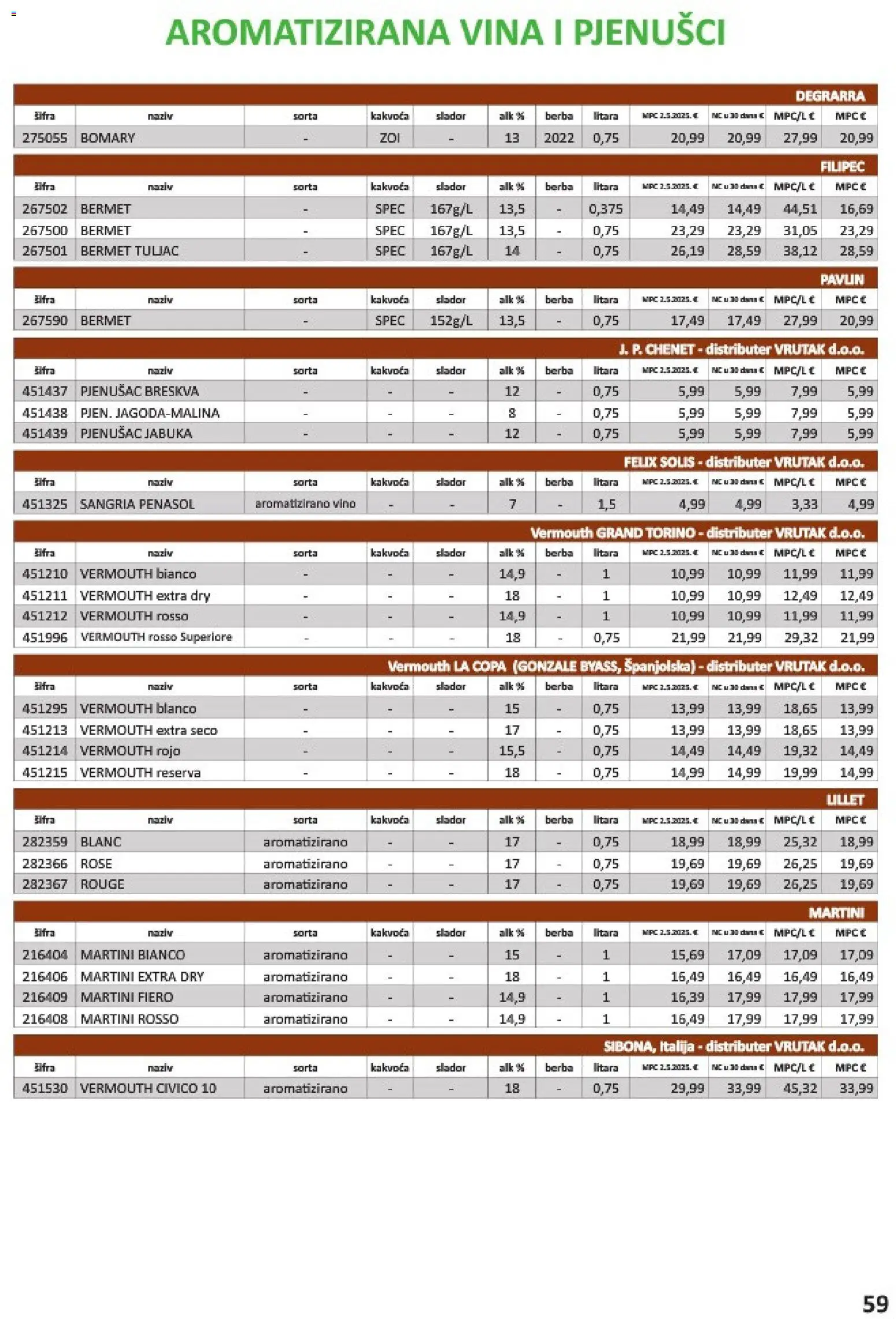 Vrutak katalog akcija strana 59 – vrijedi od 1.11. do 31.10.2026.