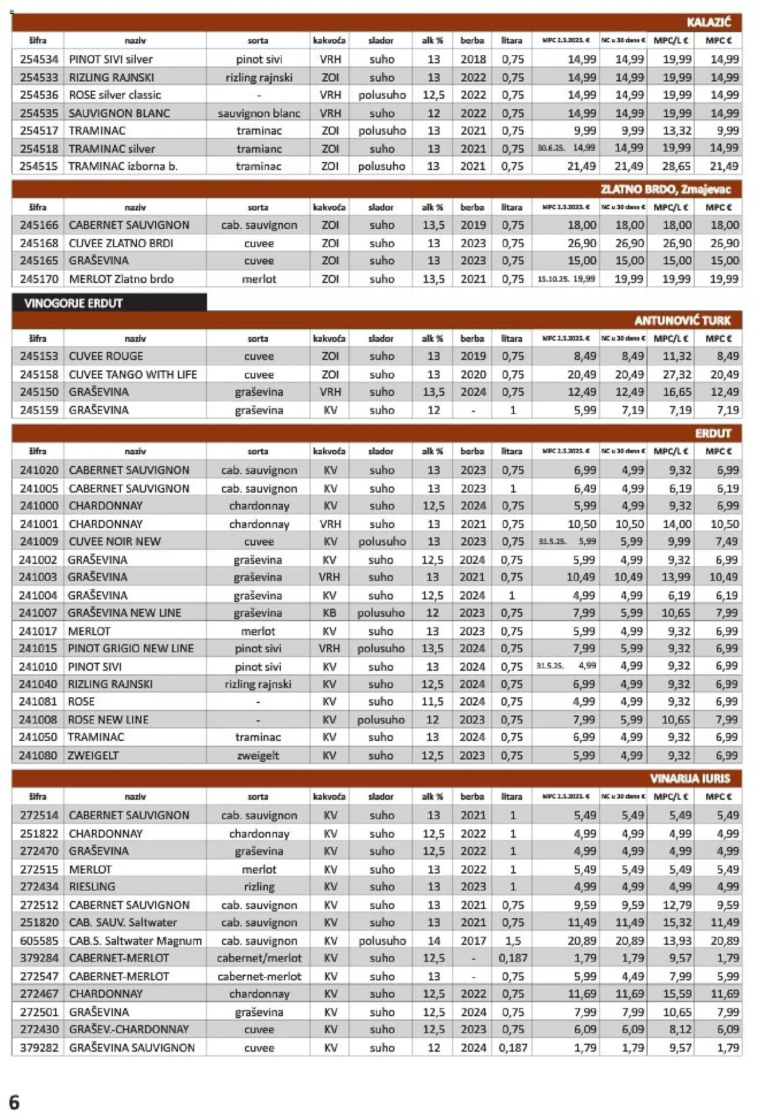 Vrutak katalog akcija strana 6 – vrijedi od 1.11. do 31.10.2026.