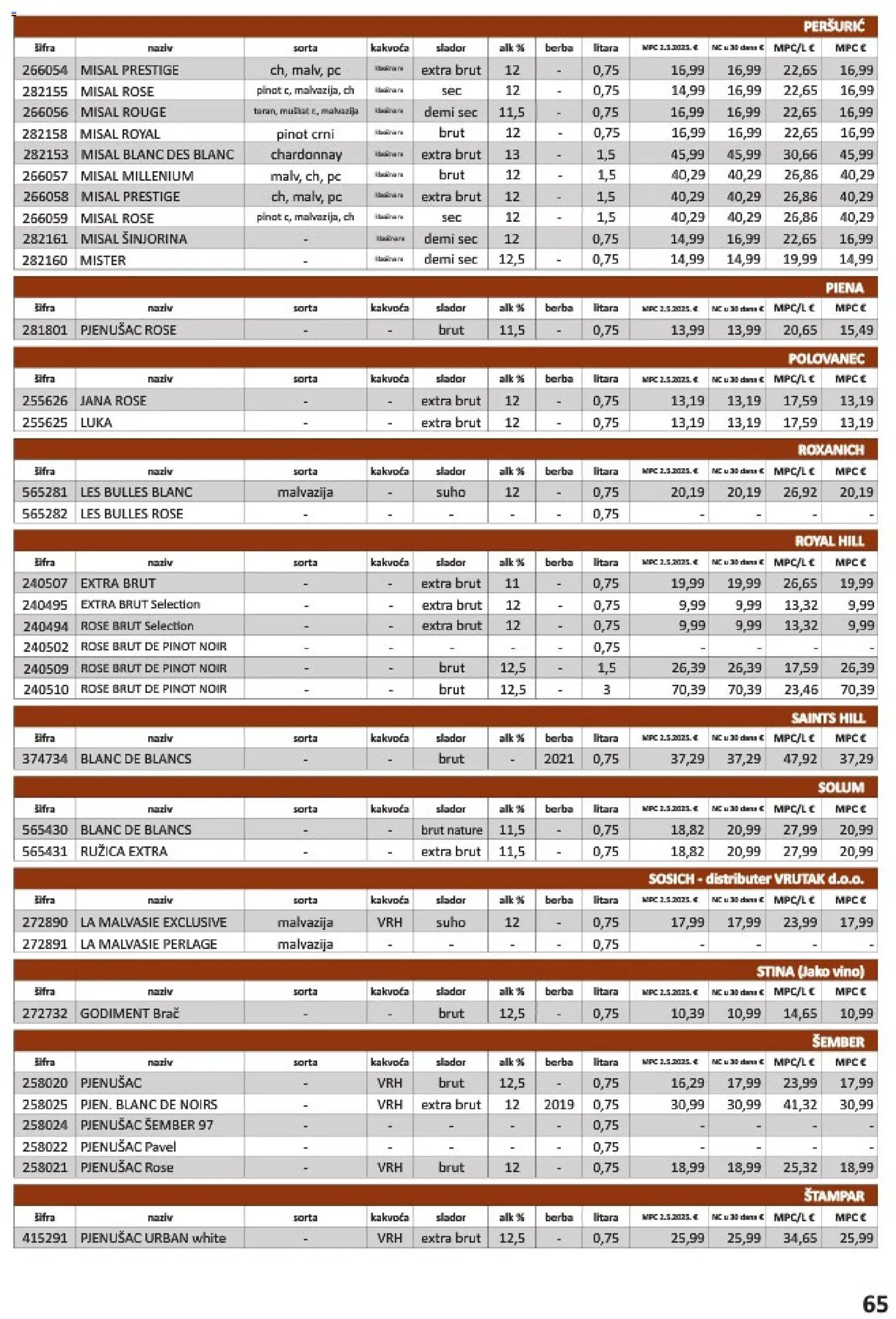Vrutak katalog akcija strana 65 – vrijedi od 1.11. do 31.10.2026.