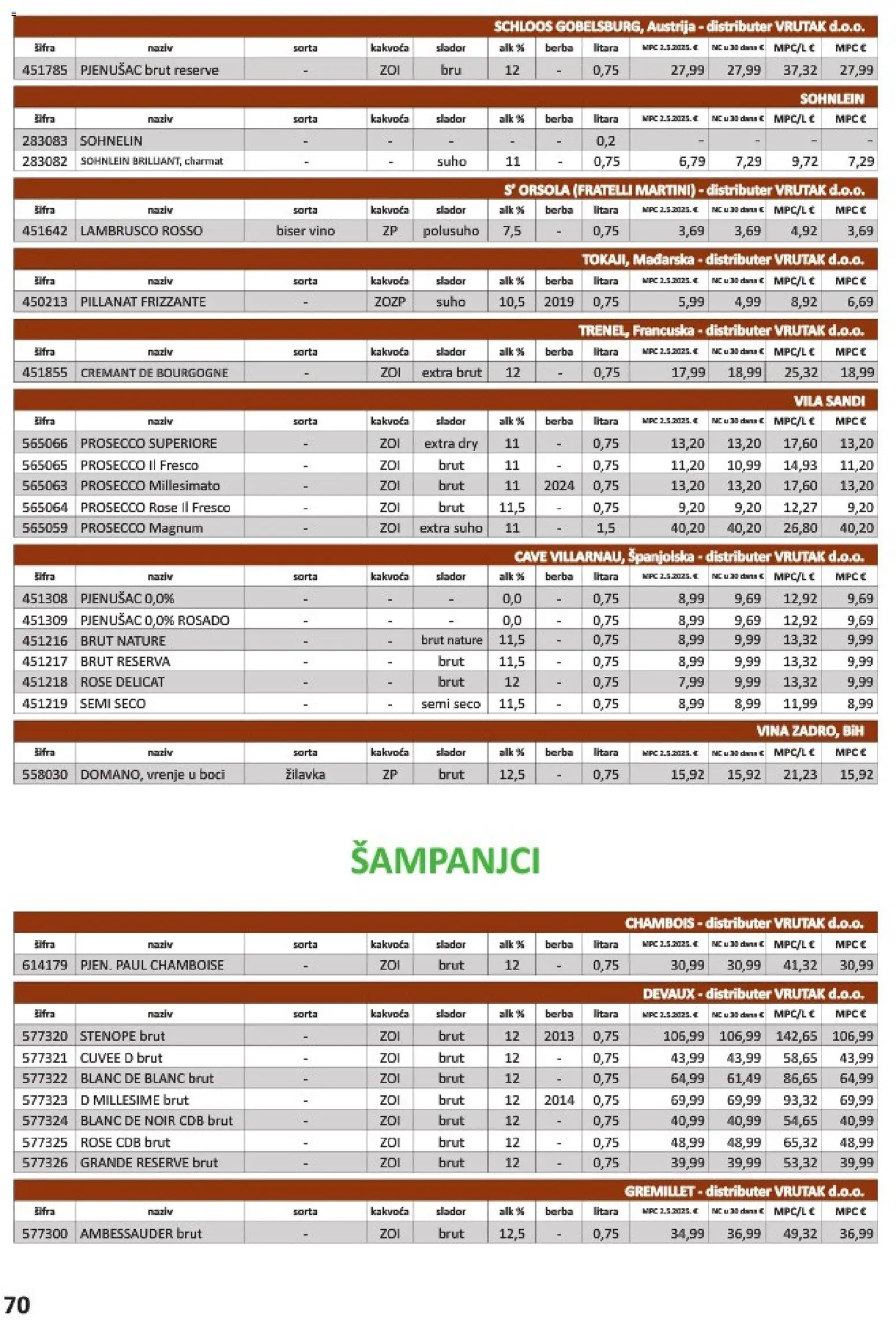 Vrutak katalog akcija strana 70 – vrijedi od 1.11. do 31.10.2026.