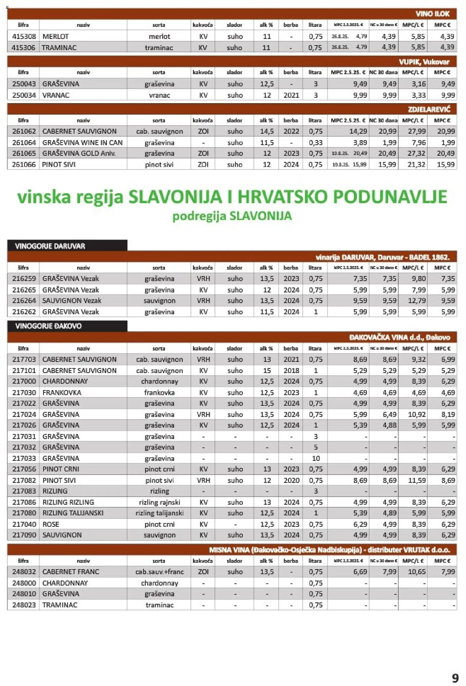 Vrutak katalog akcija strana 9 – vrijedi od 1.11. do 31.10.2026.