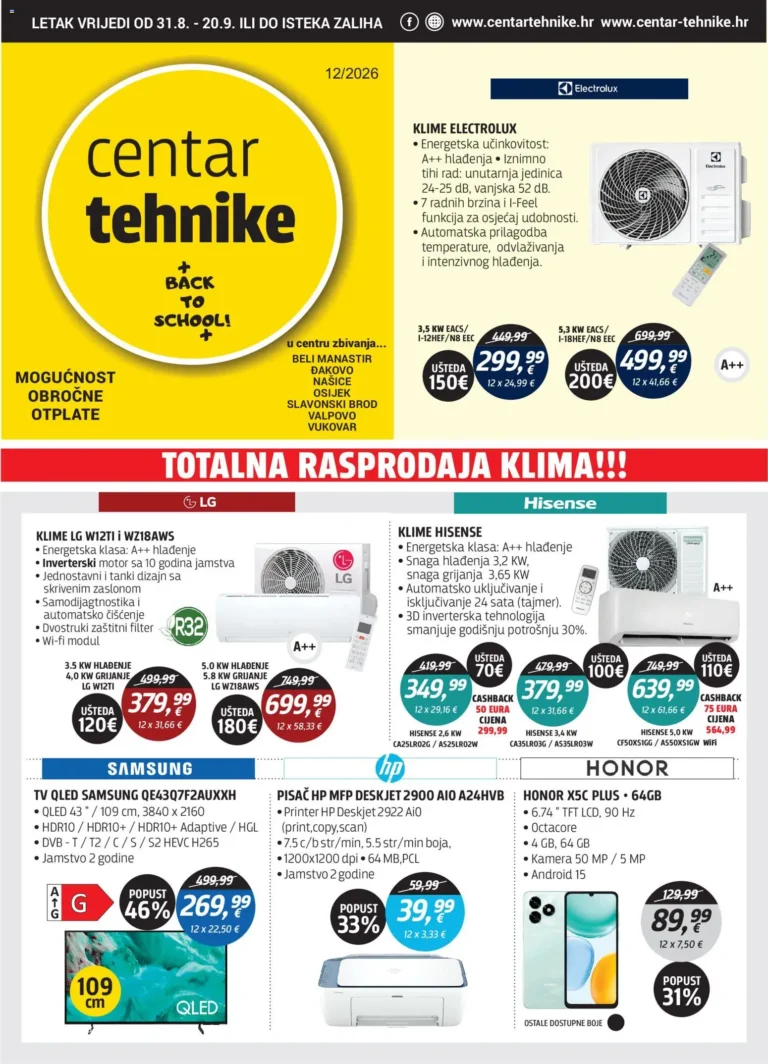 Centar Tehnike katalog