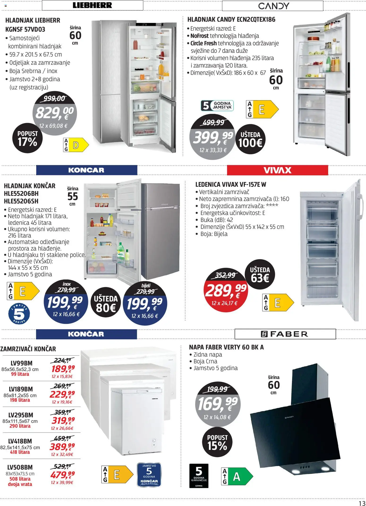 Centar Tehnike katalog akcija strana 13 – vrijedi od 31.8. do 20.9.2026.