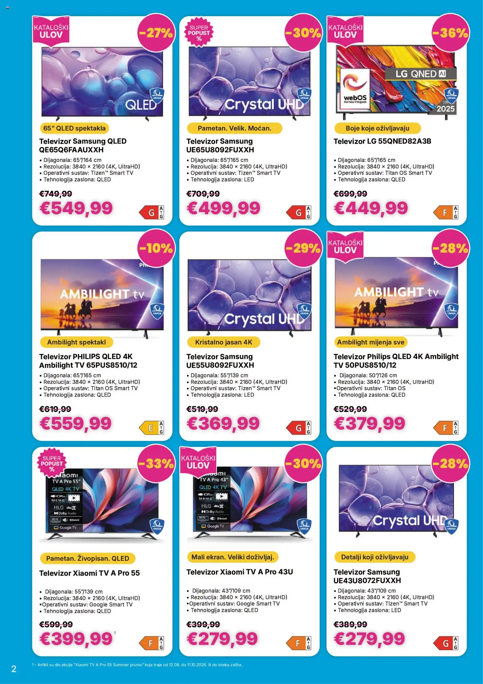 Vacom katalog akcija strana 2 – vrijedi od 12.8. do 11.10.2026.