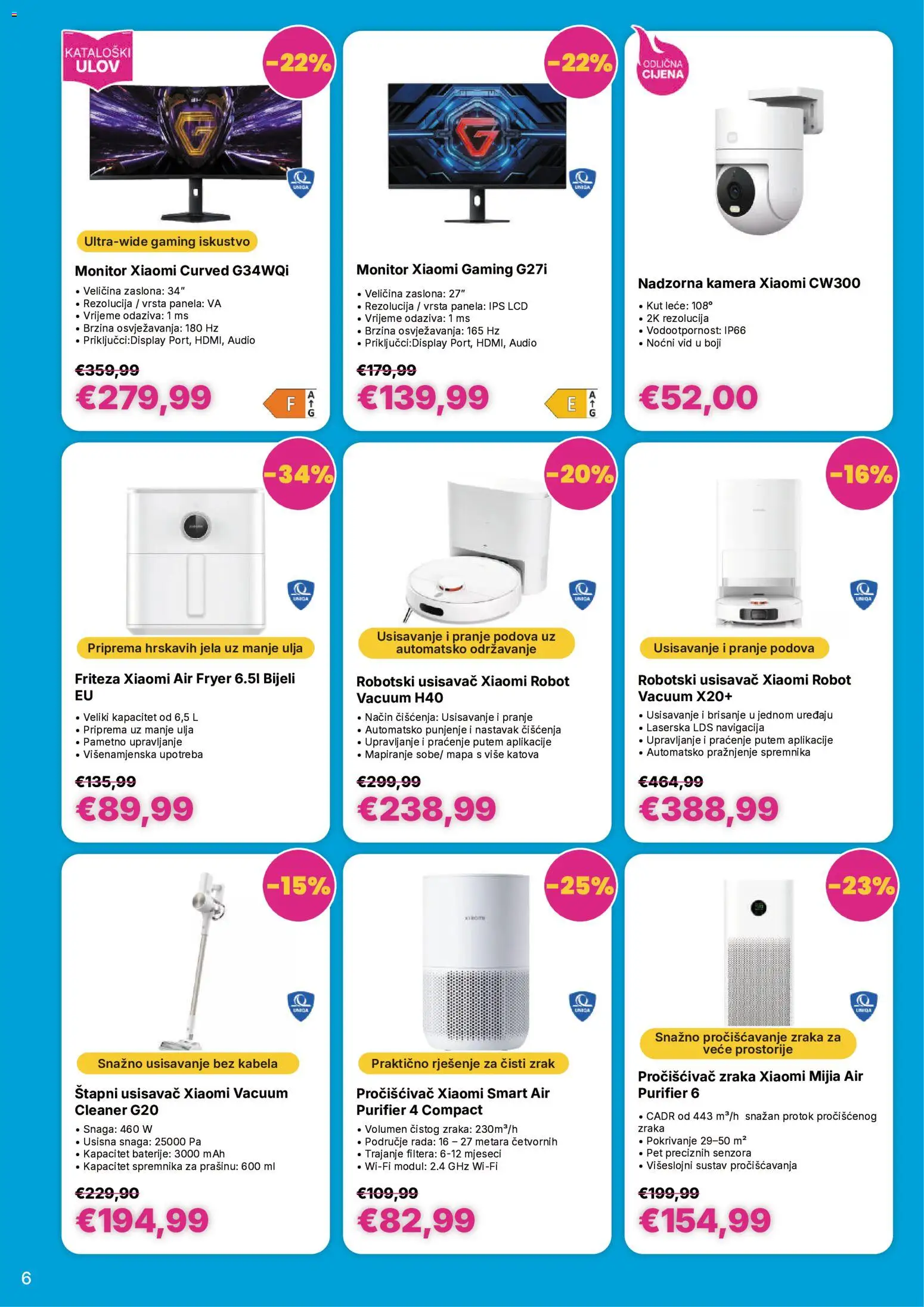 Vacom katalog akcija strana 6 – vrijedi od 12.8. do 11.10.2026.